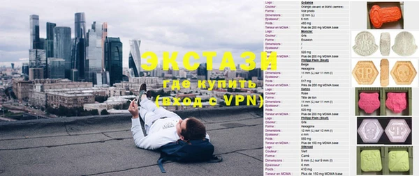 марки nbome Алзамай